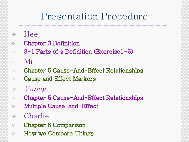 Presentation Procedure ± Hee ± ± Chapter 3 Definition 3 -1 Parts of a