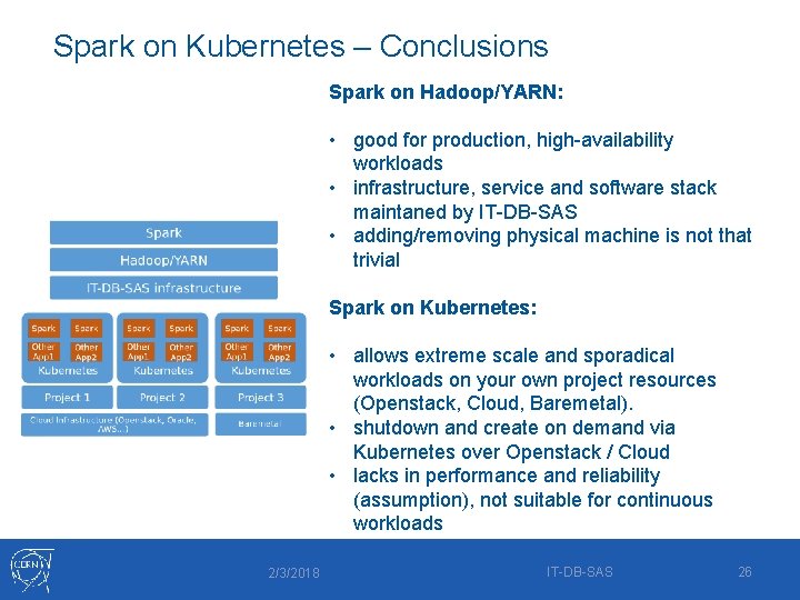 Spark on Kubernetes – Conclusions Spark on Hadoop/YARN: • good for production, high-availability workloads