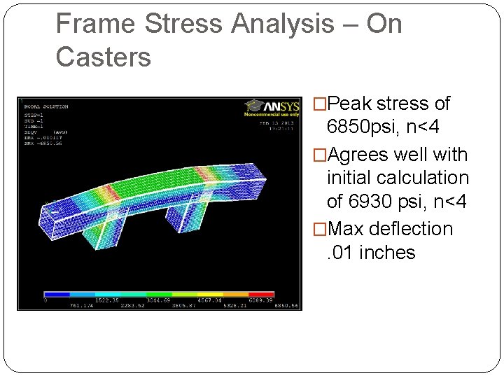 Frame Stress Analysis – On Casters �Peak stress of 6850 psi, n<4 �Agrees well
