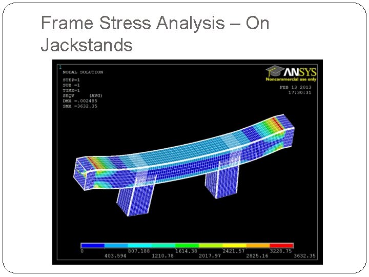 Frame Stress Analysis – On Jackstands 