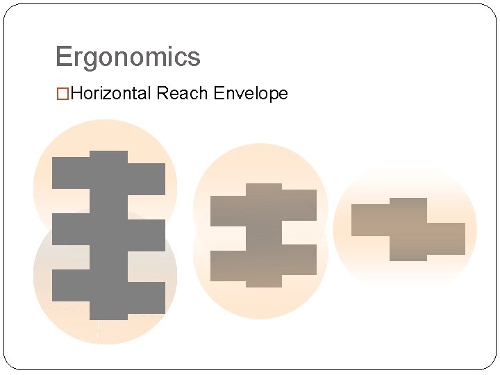 Ergonomics �Horizontal Reach Envelope 