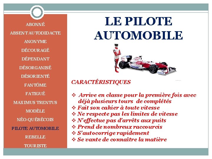 ABONNÉ ABSENT AUTODIDACTE ANONYME LE PILOTE AUTOMOBILE DÉCOURAGÉ DÉPENDANT DÉSORGANISÉ DÉSORIENTÉ FANTÔME FATIGUÉ MAXIMUS