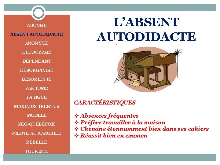 ABONNÉ ABSENT AUTODIDACTE ANONYME L’ABSENT AUTODIDACTE DÉCOURAGÉ DÉPENDANT DÉSORGANISÉ DÉSORIENTÉ FANTÔME FATIGUÉ MAXIMUS TRENTUS