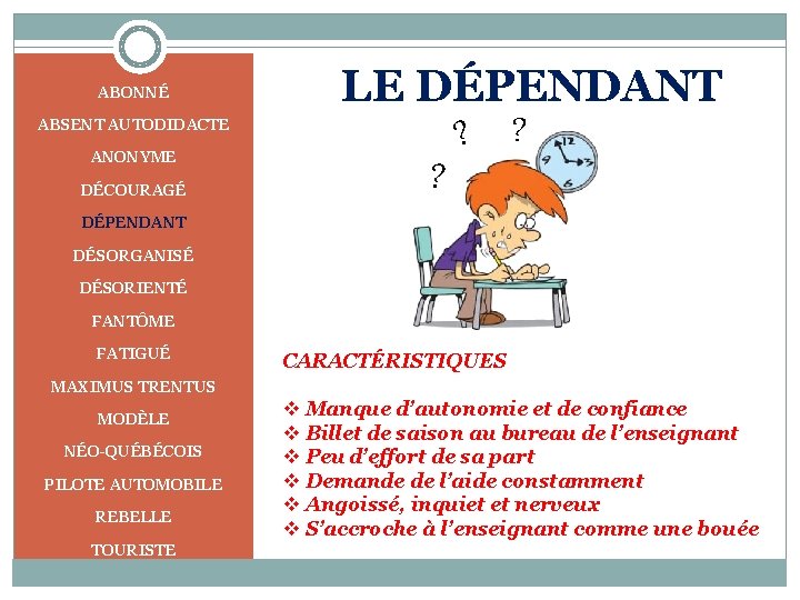 ABONNÉ ABSENT AUTODIDACTE ANONYME DÉCOURAGÉ LE DÉPENDANT ? ? ? DÉPENDANT DÉSORGANISÉ DÉSORIENTÉ FANTÔME