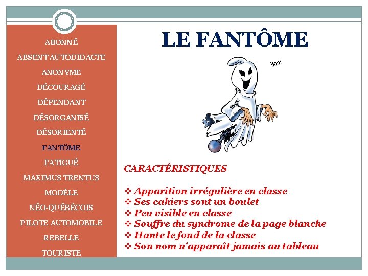 ABONNÉ LE FANTÔME ABSENT AUTODIDACTE Boo! ANONYME DÉCOURAGÉ DÉPENDANT DÉSORGANISÉ DÉSORIENTÉ FANTÔME FATIGUÉ MAXIMUS