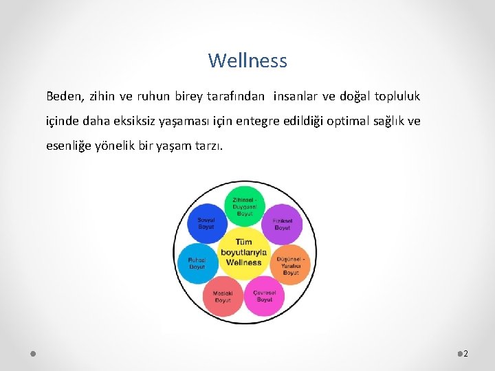 Wellness Beden, zihin ve ruhun birey tarafından insanlar ve doğal topluluk içinde daha eksiksiz