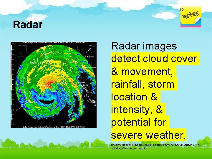 12 Radar images detect cloud cover & movement, rainfall, storm location & intensity, &