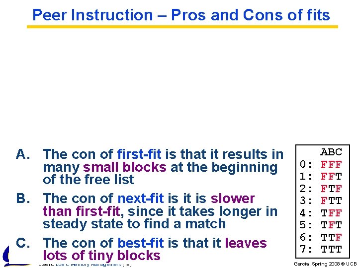Peer Instruction – Pros and Cons of fits A. The con of first-fit is