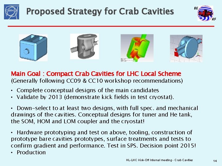 Proposed Strategy for Crab Cavities Main Goal : Compact Crab Cavities for LHC Local