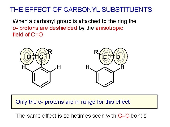 THE EFFECT OF CARBONYL SUBSTITUENTS When a carbonyl group is attached to the ring