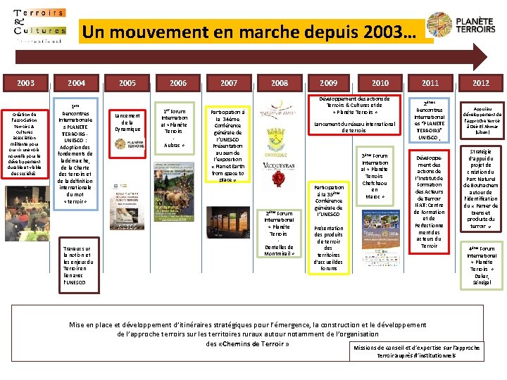 Un mouvement en marche depuis 2003… 2003 Création de l’association Terroirs & Cultures association