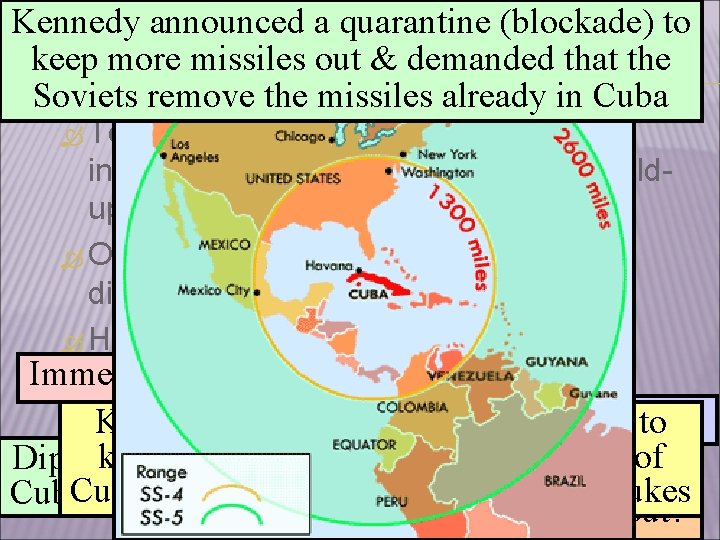 Kennedy announced quarantine (blockade) to CUBAN MISSILEa CRISIS keep more missiles out & demanded
