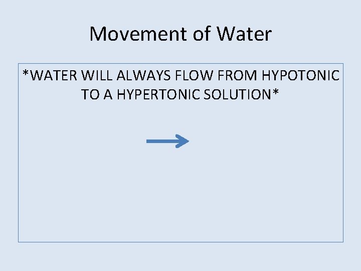 Movement of Water *WATER WILL ALWAYS FLOW FROM HYPOTONIC TO A HYPERTONIC SOLUTION* 