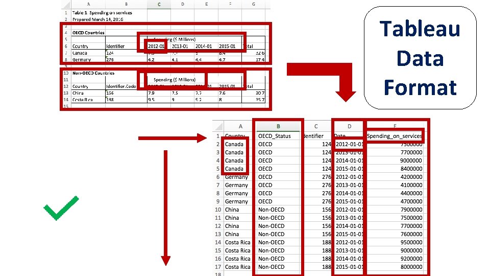 Tableau Data Format 