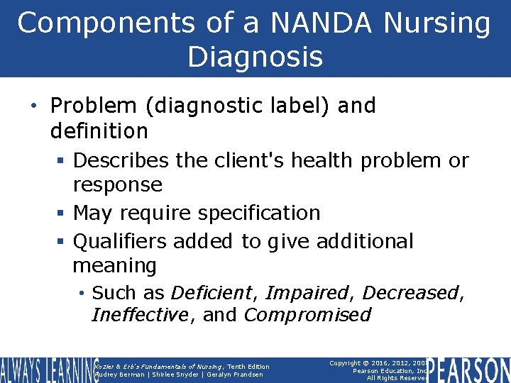 Components of a NANDA Nursing Diagnosis • Problem (diagnostic label) and definition § Describes