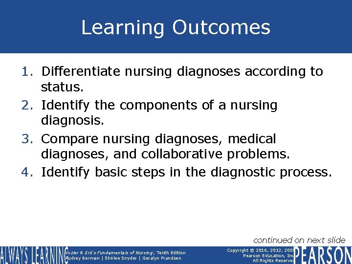 Learning Outcomes 1. Differentiate nursing diagnoses according to status. 2. Identify the components of