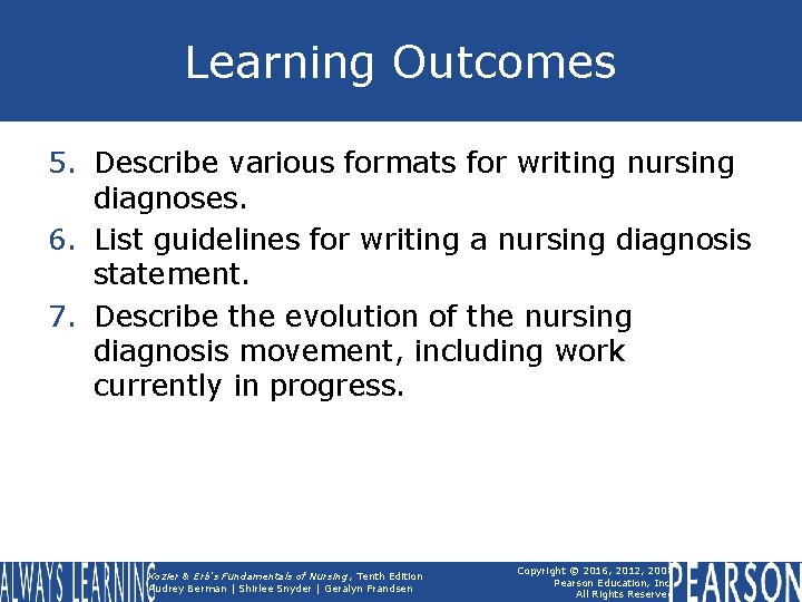 Learning Outcomes 5. Describe various formats for writing nursing diagnoses. 6. List guidelines for