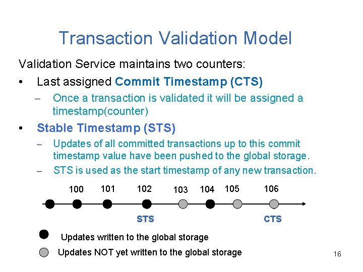 Transaction Validation Model Validation Service maintains two counters: • Last assigned Commit Timestamp (CTS)