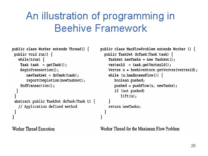 An illustration of programming in Beehive Framework 20 