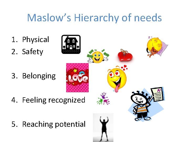 Maslow’s Hierarchy of needs 1. Physical 2. Safety 3. Belonging 4. Feeling recognized 5.