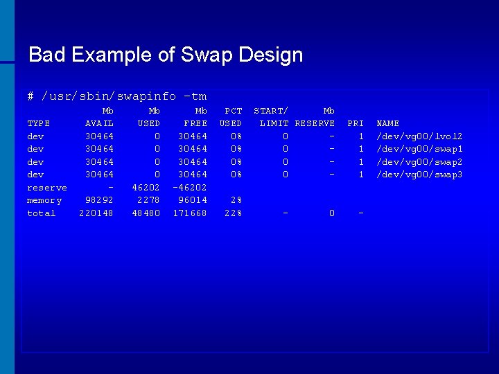 Bad Example of Swap Design # /usr/sbin/swapinfo -tm TYPE dev dev reserve memory total