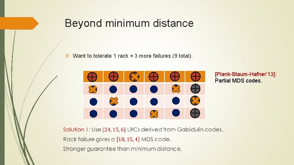 Beyond minimum distance Want to tolerate 1 rack + 3 more failures (9 total).