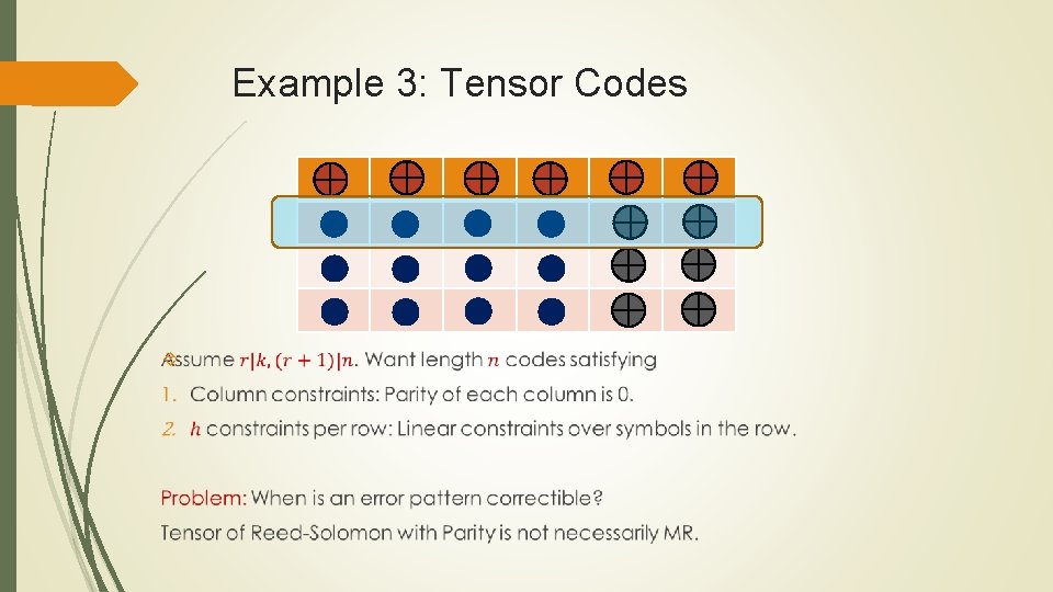 Example 3: Tensor Codes 