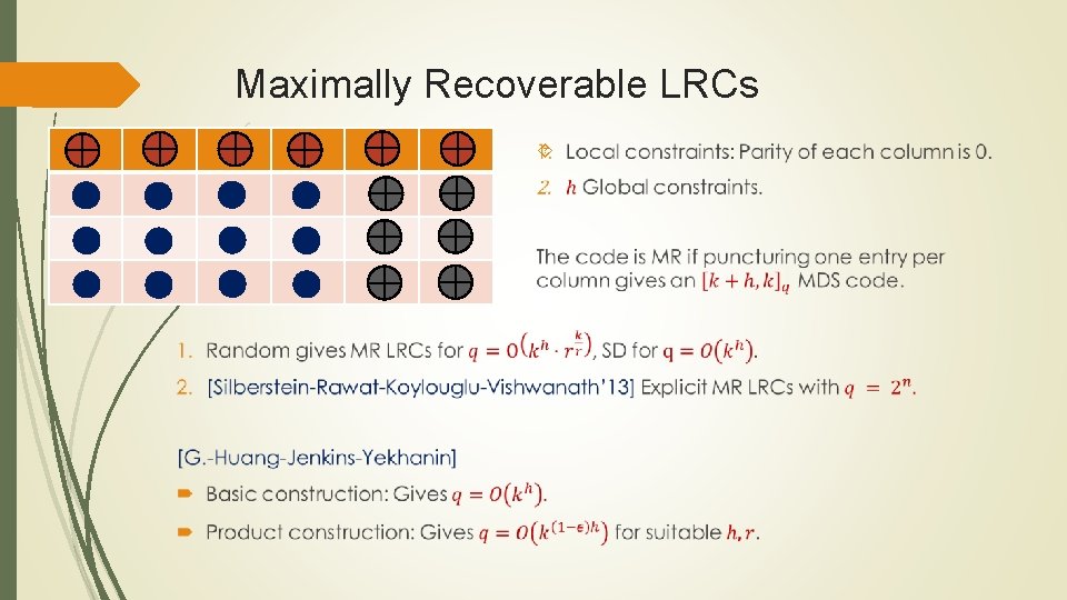 Maximally Recoverable LRCs 