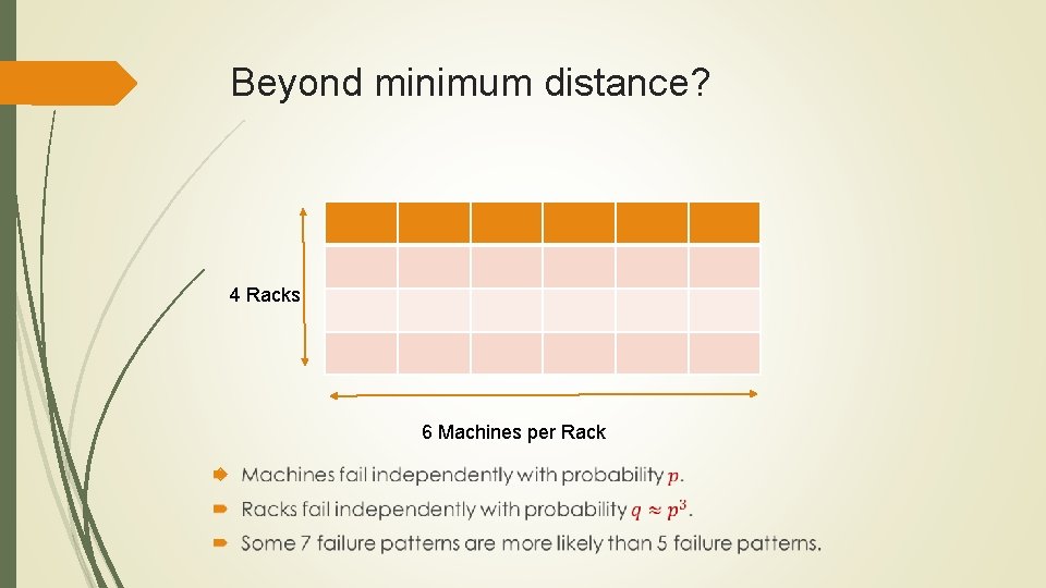 Beyond minimum distance? 4 Racks 6 Machines per Rack 
