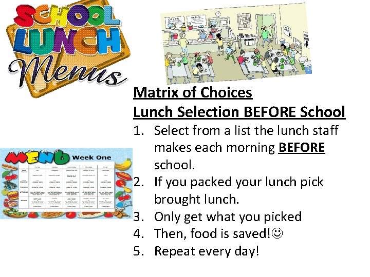 Matrix of Choices Lunch Selection BEFORE School 1. Select from a list the lunch