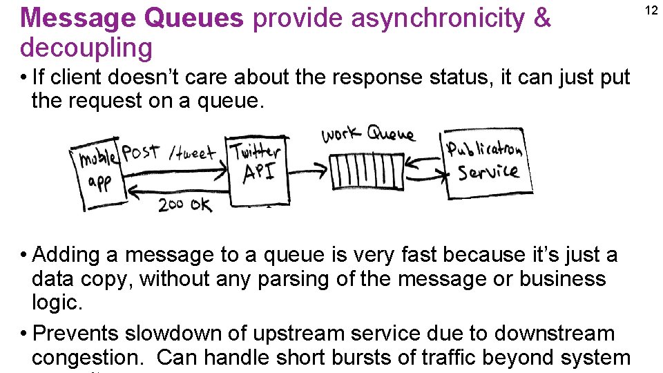 Message Queues provide asynchronicity & decoupling • If client doesn’t care about the response