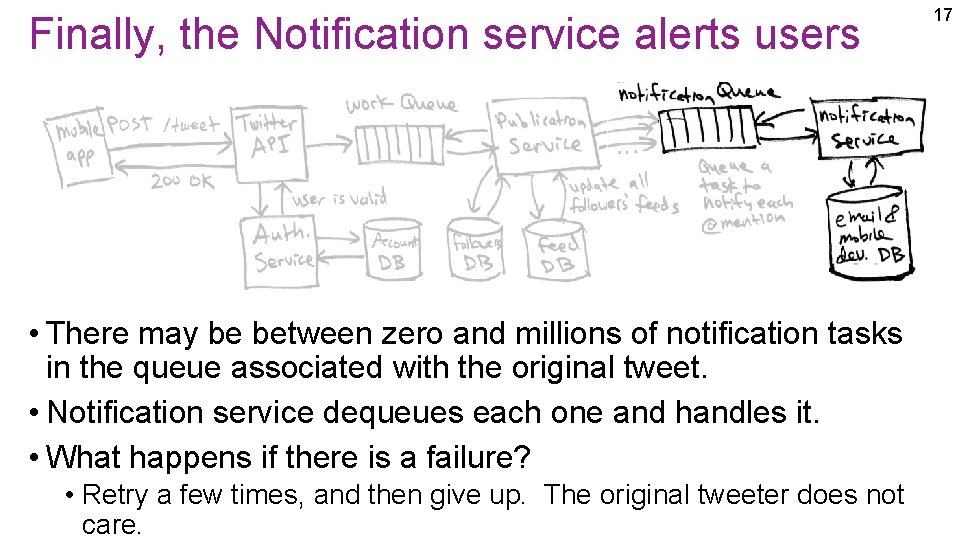Finally, the Notification service alerts users • There may be between zero and millions