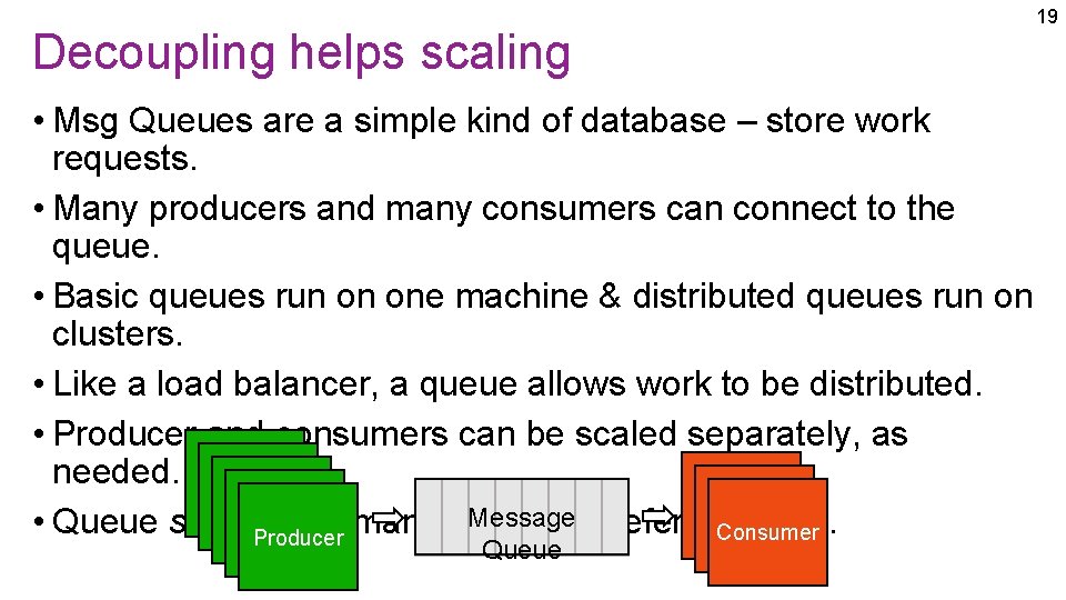 Decoupling helps scaling • Msg Queues are a simple kind of database – store