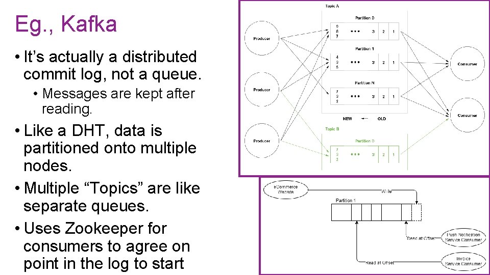 Eg. , Kafka • It’s actually a distributed commit log, not a queue. •