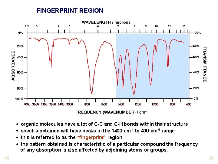 FINGERPRINT REGION • • organic molecules have a lot of C-C and C-H bonds