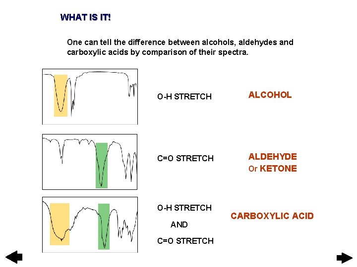 WHAT IS IT! One can tell the difference between alcohols, aldehydes and carboxylic acids