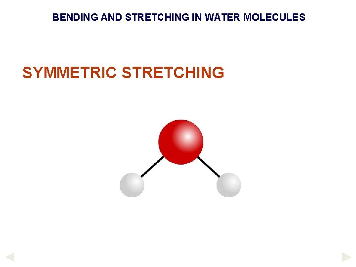 BENDING AND STRETCHING IN WATER MOLECULES SYMMETRIC STRETCHING 
