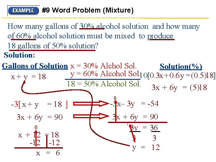 #9 Word Problem (Mixture) How many gallons of 30% alcohol solution and how many