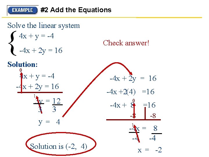 #2 Add the Equations Solve the linear system 4 x + y = -4