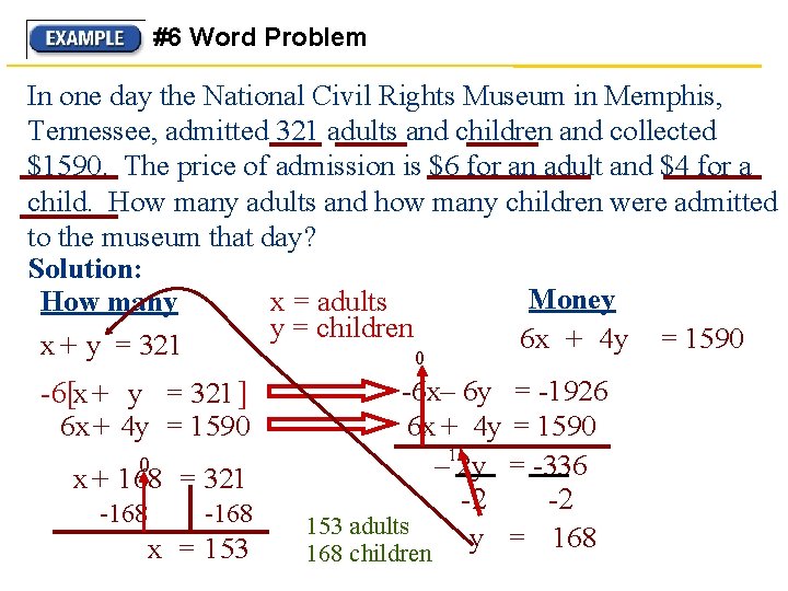 #6 Word Problem In one day the National Civil Rights Museum in Memphis, Tennessee,