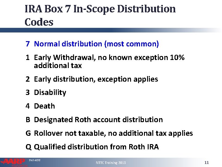 IRA Box 7 In-Scope Distribution Codes 7 Normal distribution (most common) 1 Early Withdrawal,