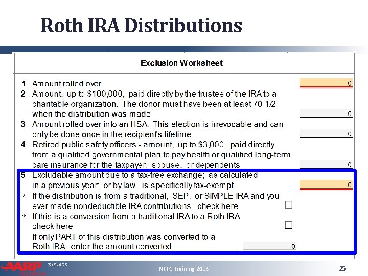 Roth IRA Distributions TAX-AIDE NTTC Training 2013 25 