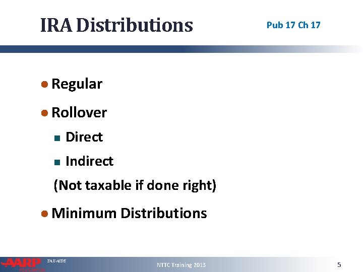 IRA Distributions Pub 17 Ch 17 ● Regular ● Rollover Direct Indirect (Not taxable