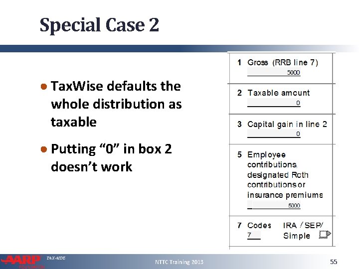 Special Case 2 ● Tax. Wise defaults the whole distribution as taxable ● Putting