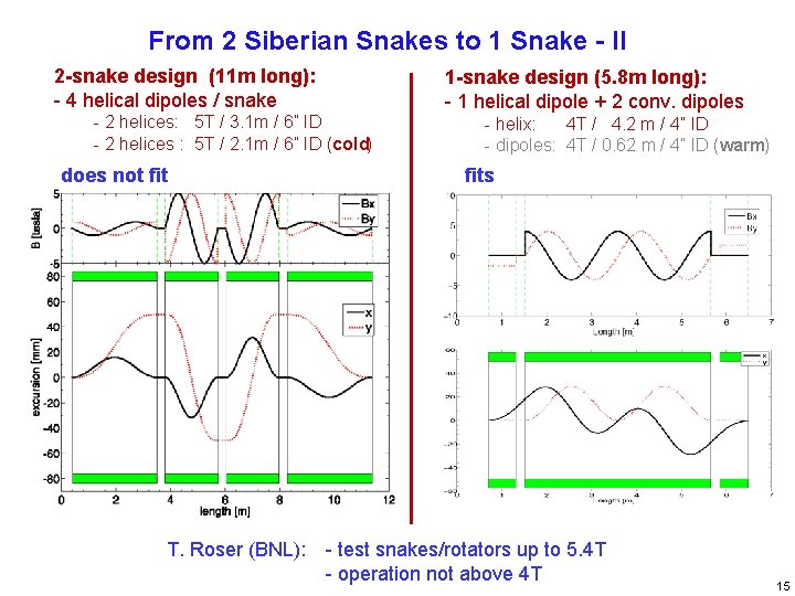 From 2 Siberian Snakes to 1 Snake - II 2 -snake design (11 m