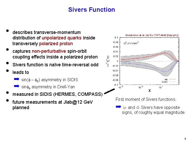 Sivers Function • • • describes transverse-momentum distribution of unpolarized quarks inside transversely polarized