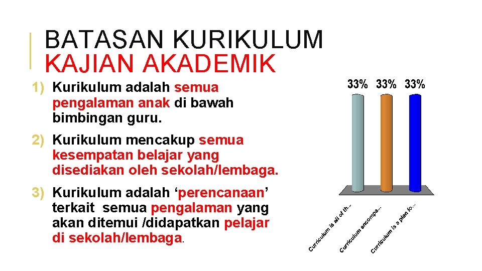 BATASAN KURIKULUM KAJIAN AKADEMIK 1) Kurikulum adalah semua pengalaman anak di bawah bimbingan guru.