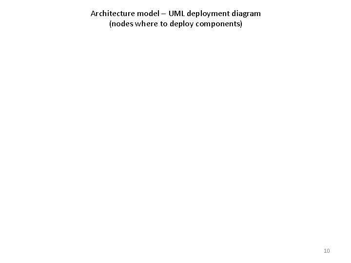 Architecture model – UML deployment diagram (nodes where to deploy components) 10 
