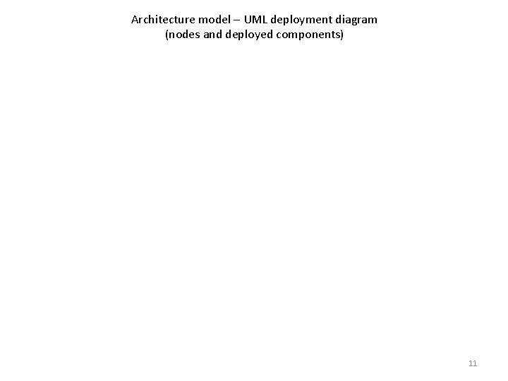 Architecture model – UML deployment diagram (nodes and deployed components) 11 