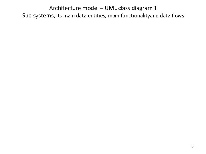 Architecture model – UML class diagram 1 Sub systems, its main data entities, main